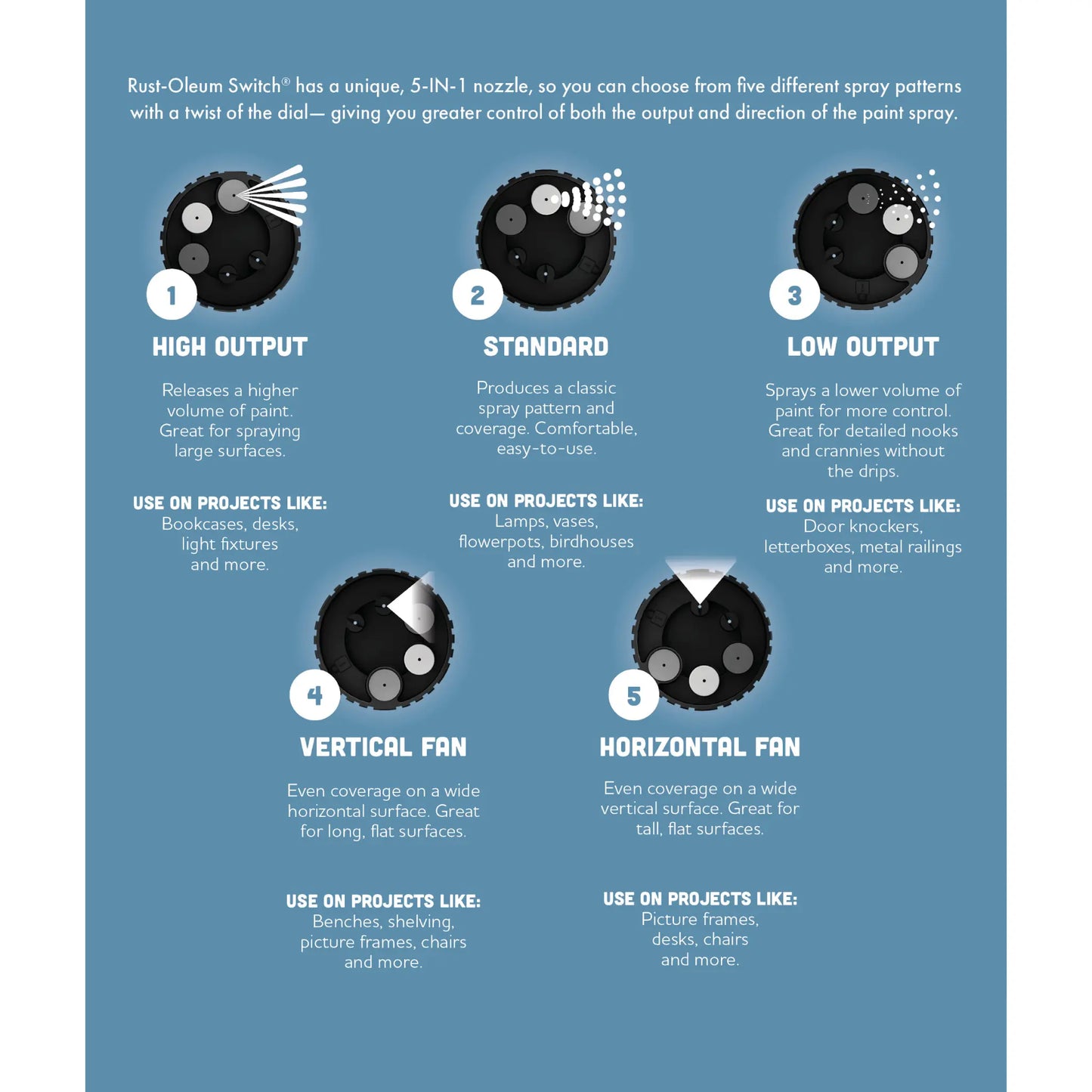 Rust-Oleum Switch Black Satin 400ml