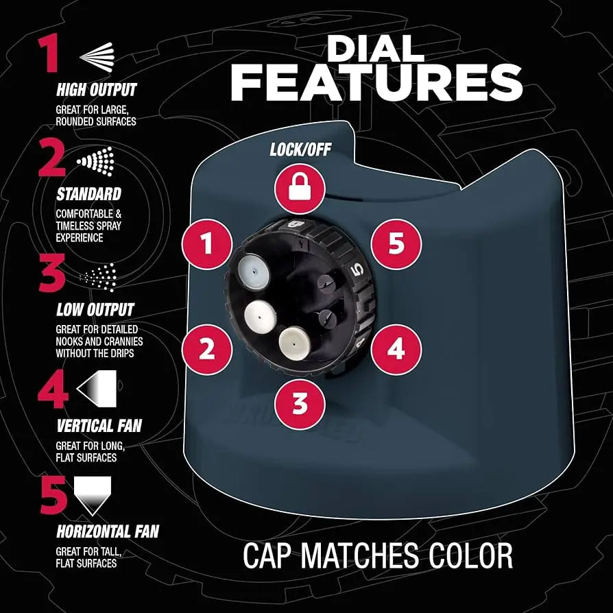 Adjustable 5-in-1 Nozzle. Rust-Oleum Switch cap