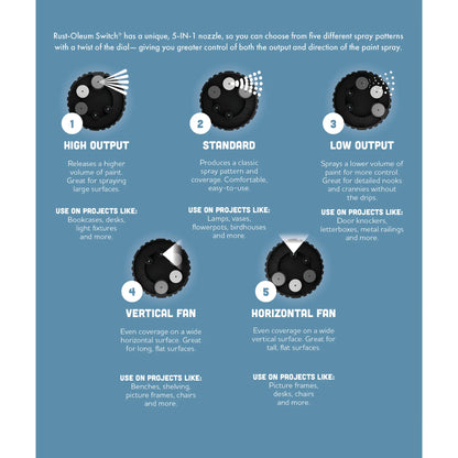 Rust-Oleum Switch Black Satin 400ml