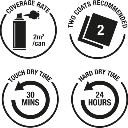 Set of spray paint application guidelines with icons and text on a white background