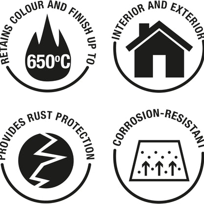 Set of four black and white product features icons on a white background