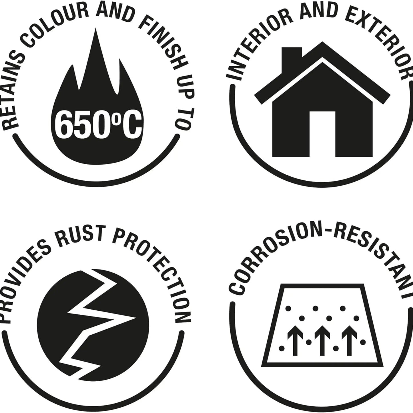 Set of four black and white product features icons on a white background