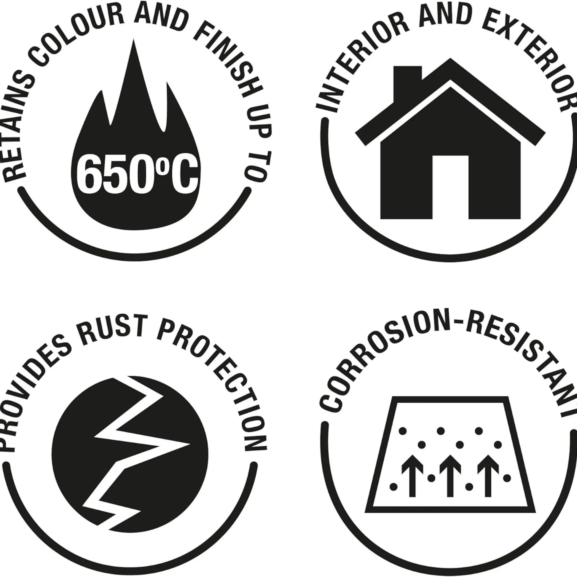 Set of four black and white product features icons on a white background