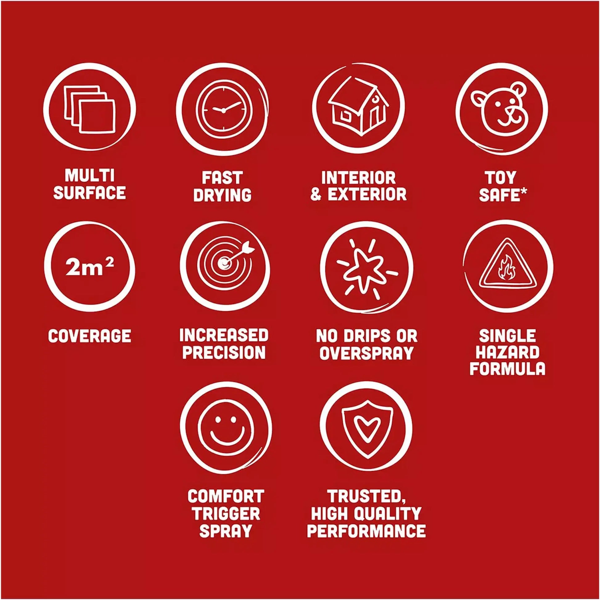 Red background with white icons and text highlighting features of a product.