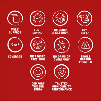 Red background with white icons and text highlighting features of a product.