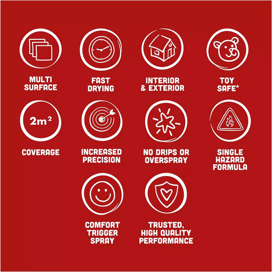 Red background with white icons and text highlighting features of a product.