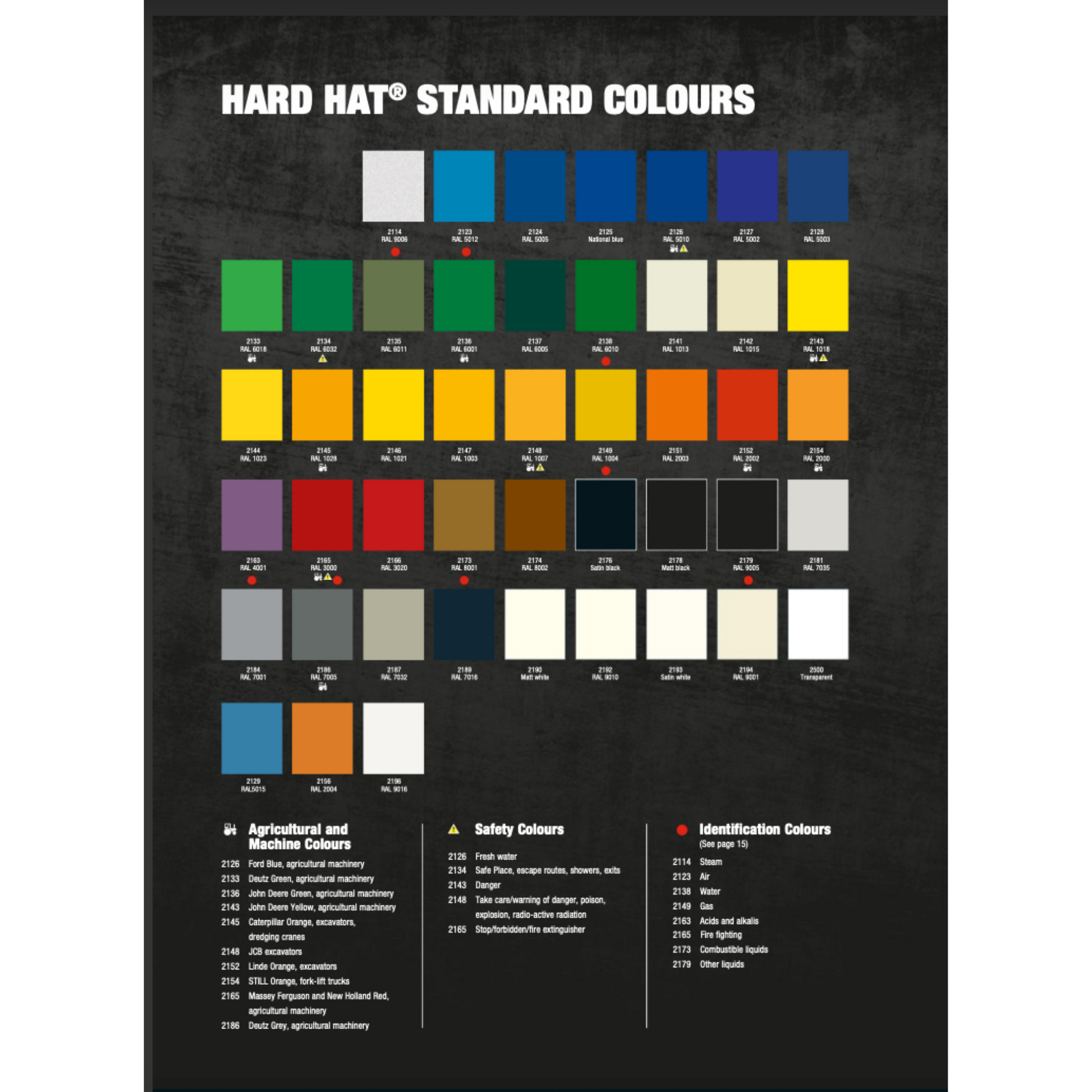 2100 Hard Hat Colours